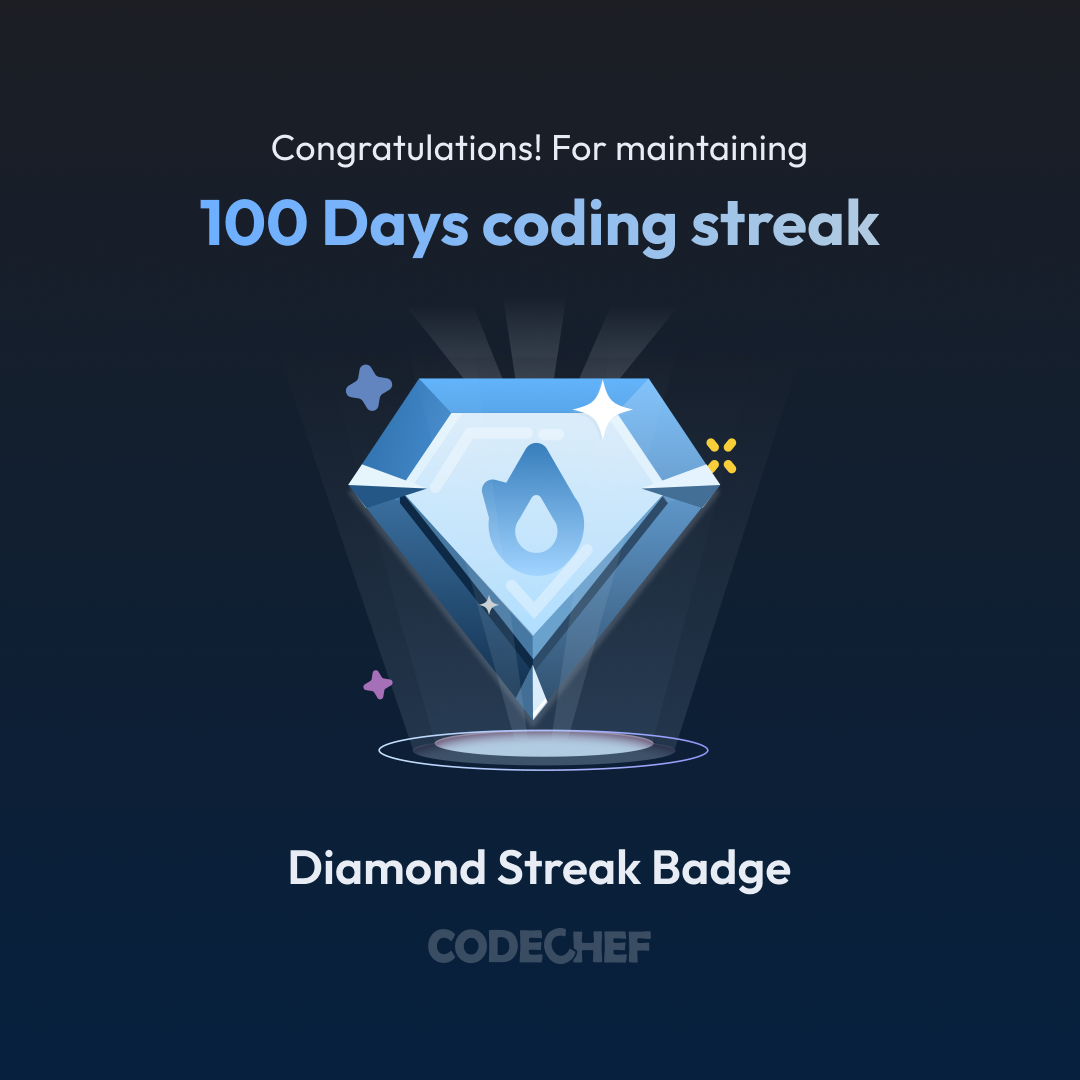 CodeChef Badge