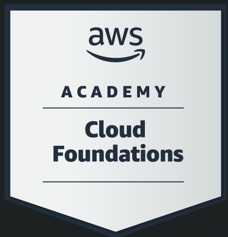 AWS Certificate