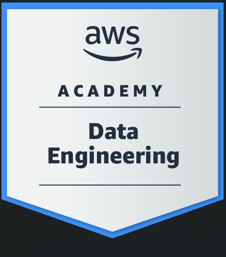AWS Certificate