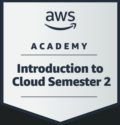 AWS Certificate
